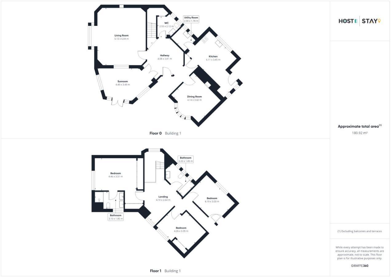 Host & Stay - White Lodge Scalby  Bagian luar foto